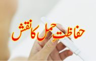 Hifazat e Hamal ka taweez | Taweez for Protection of pregnancy