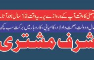 Jupiter Exalted 2025 | لوح شرف مشتری | Sharaf e Mushtari -